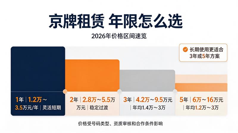 专业服务团队